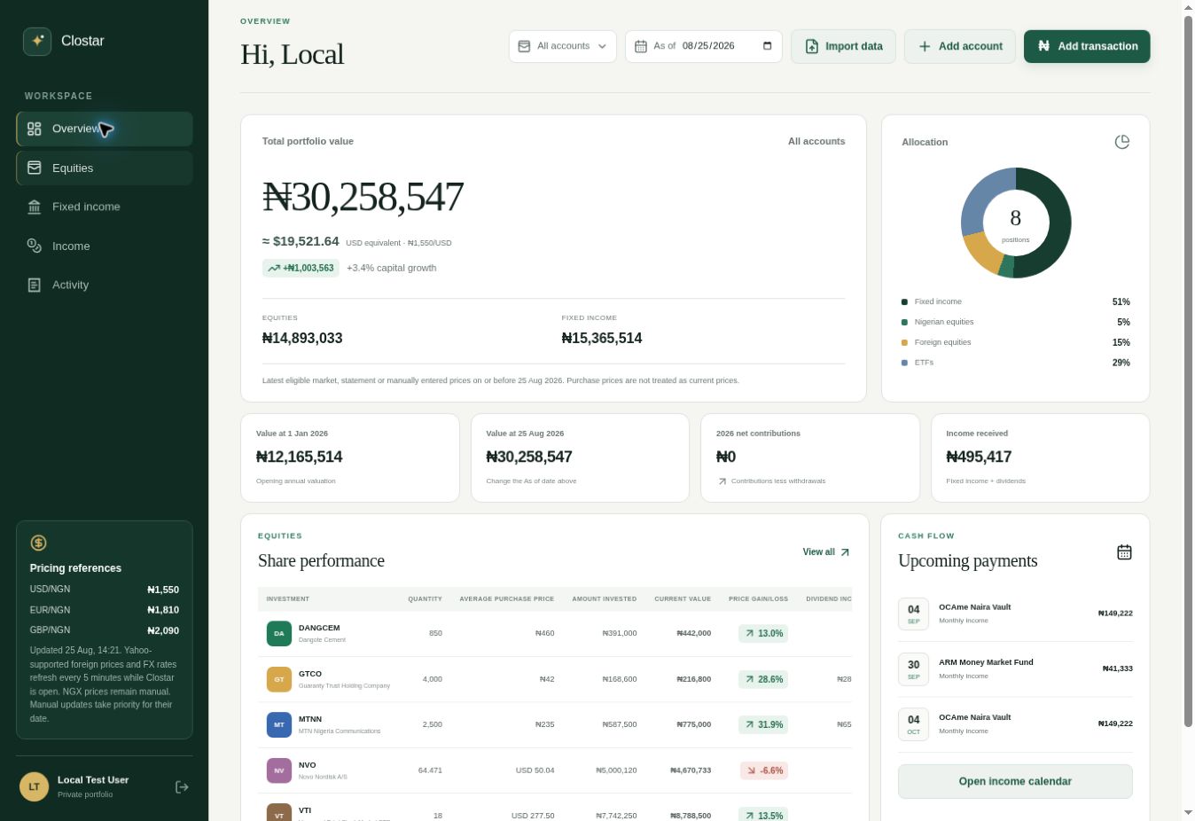 Clostar portfolio overview showing total value, allocation, equities and upcoming income